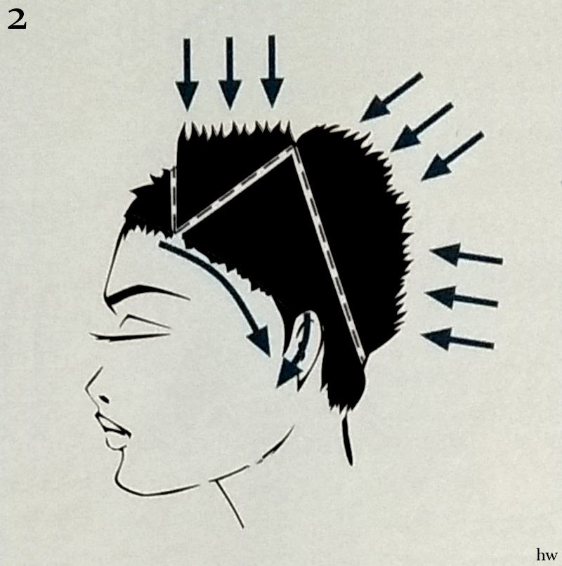 2 схема - рваная стрижка на короткие волосы - рис
