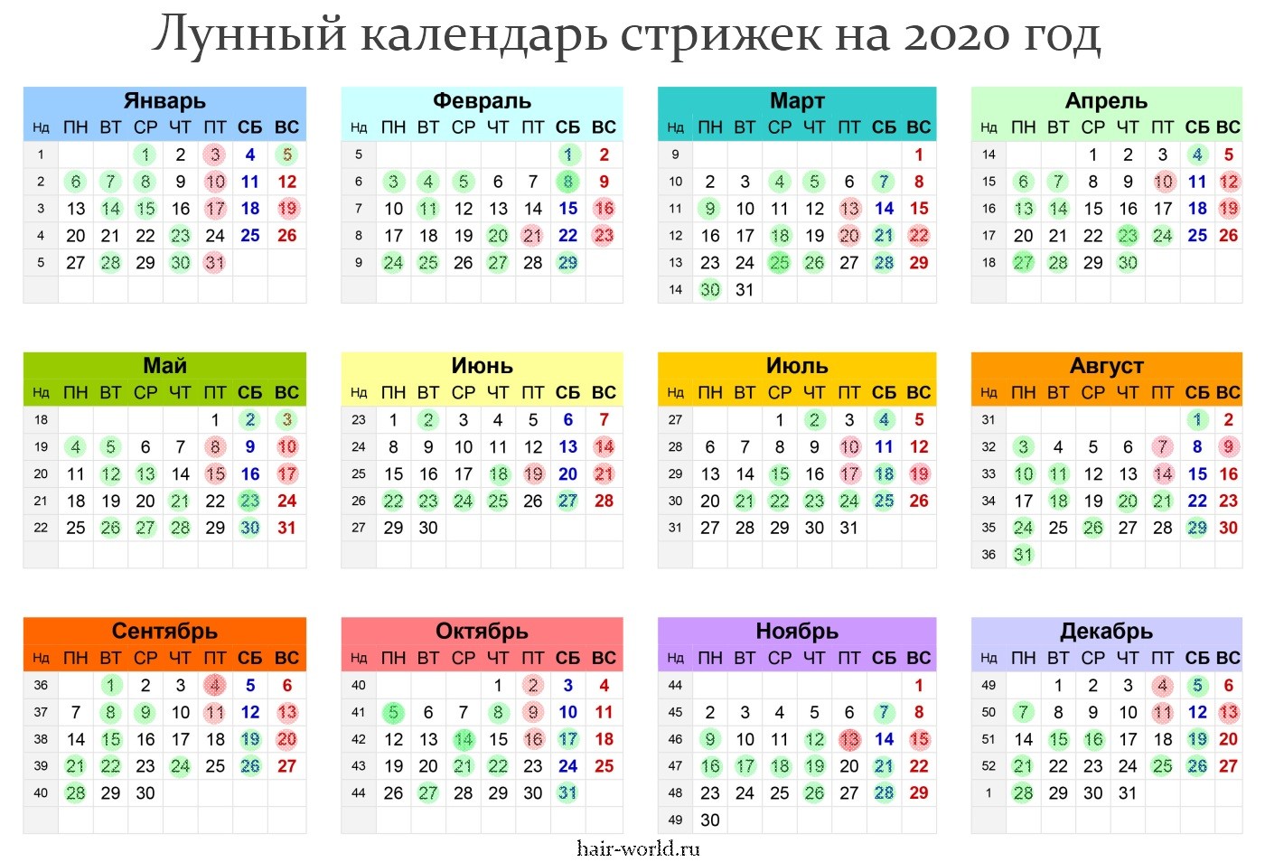 лунный календарь стрижек на 2020 год - рис